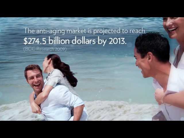 Nu Skin ageLOC Opportunity