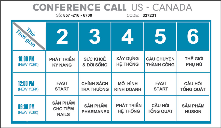 Webinar/Conference Call | Kinh Doanh Nu Skin
